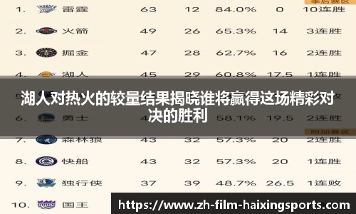 湖人对热火的较量结果揭晓谁将赢得这场精彩对决的胜利